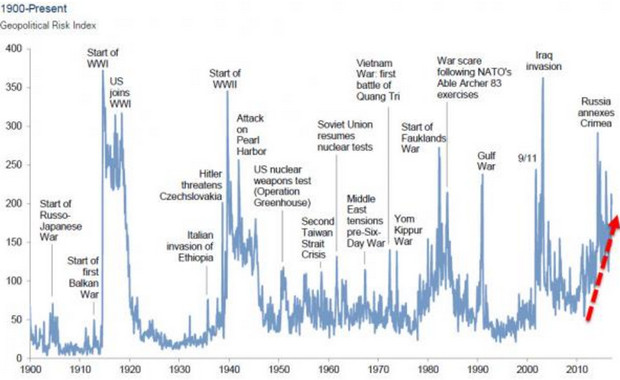 数字压力计和数字压力表区别及用途（标准数字压力计介绍）