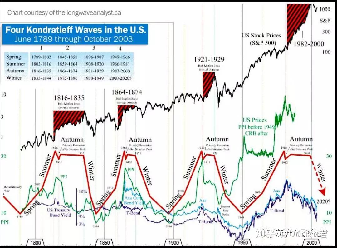 “送气+防蚊”入户宣传，金湾送气工化身“宣传员”
