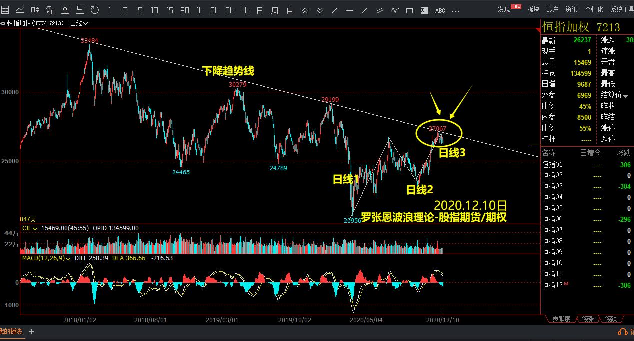 广西市场监管局部署加强2023年春节期间市场监管