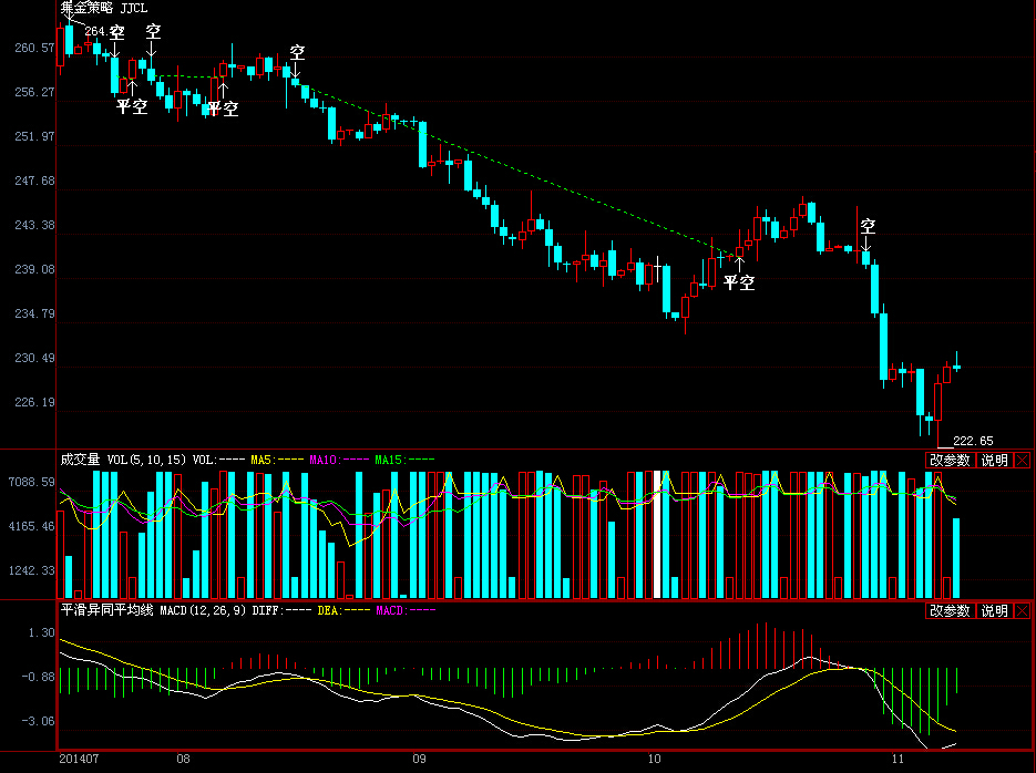瑞银(UBS.US)CEO回应外汇衍生品亏损：非治理问题, 客户操作不当所致
