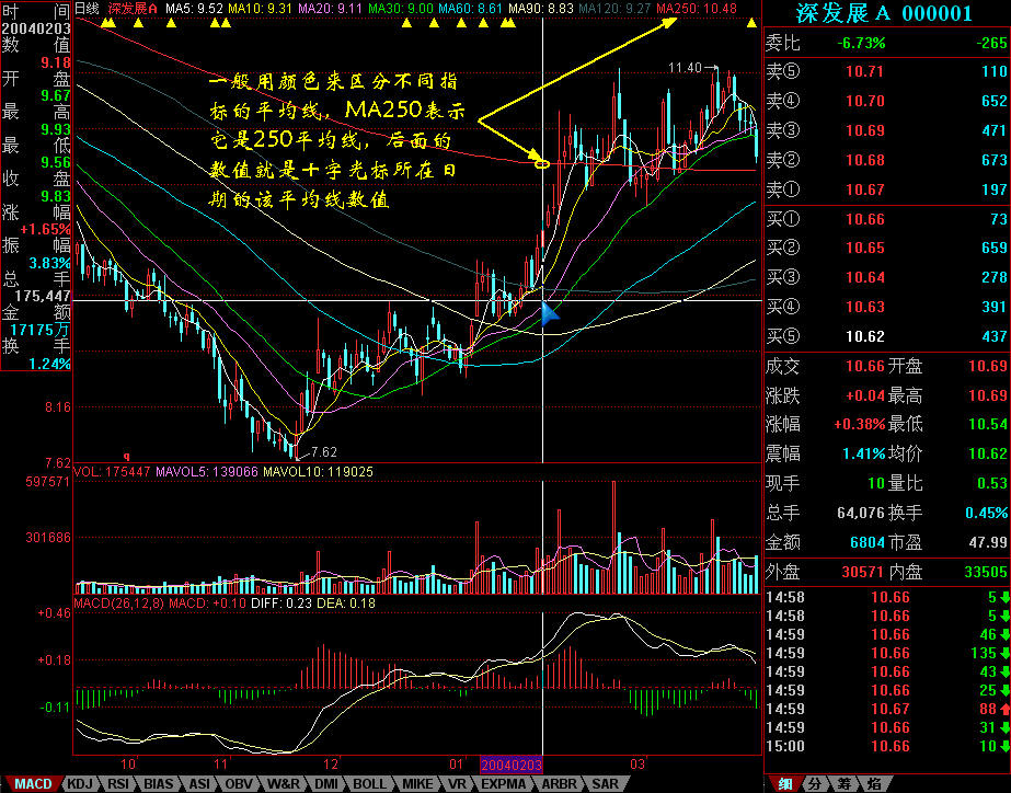破解失信困局 云南省市场监管局实施经营主体包容审慎信用监管