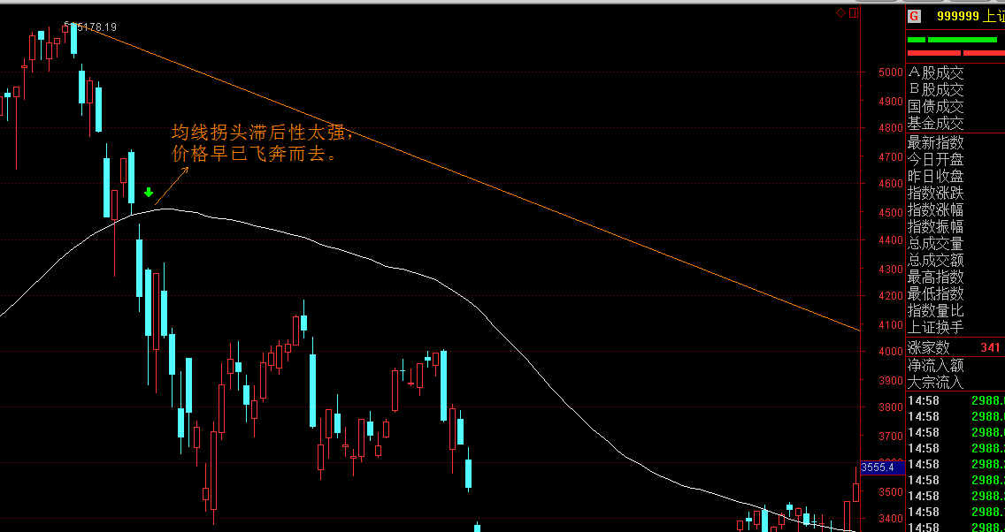 辽宁进一步推进“三个强省”建设