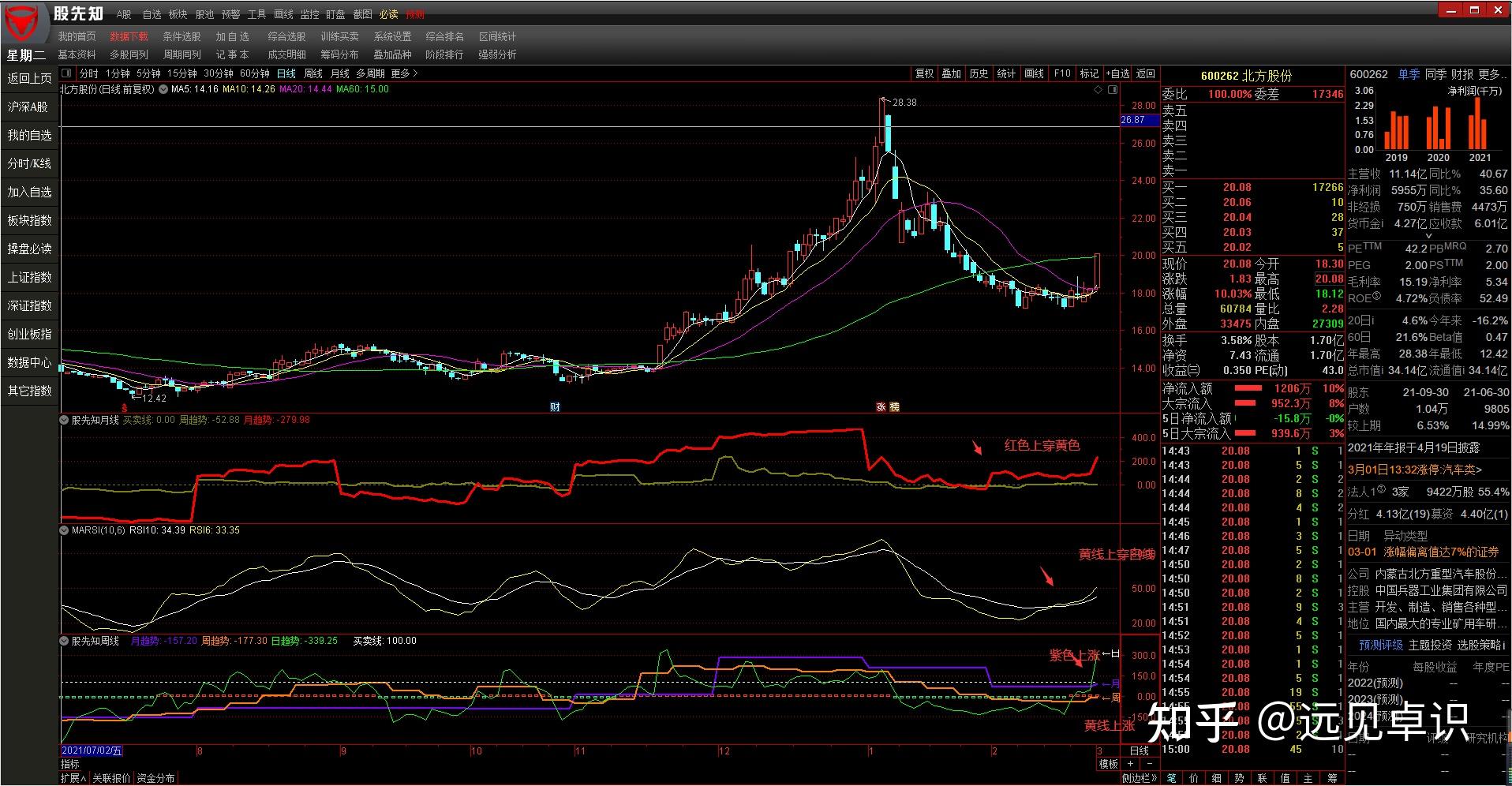 全球AI大模型迭代加快，中国开源生态蓬勃发展
