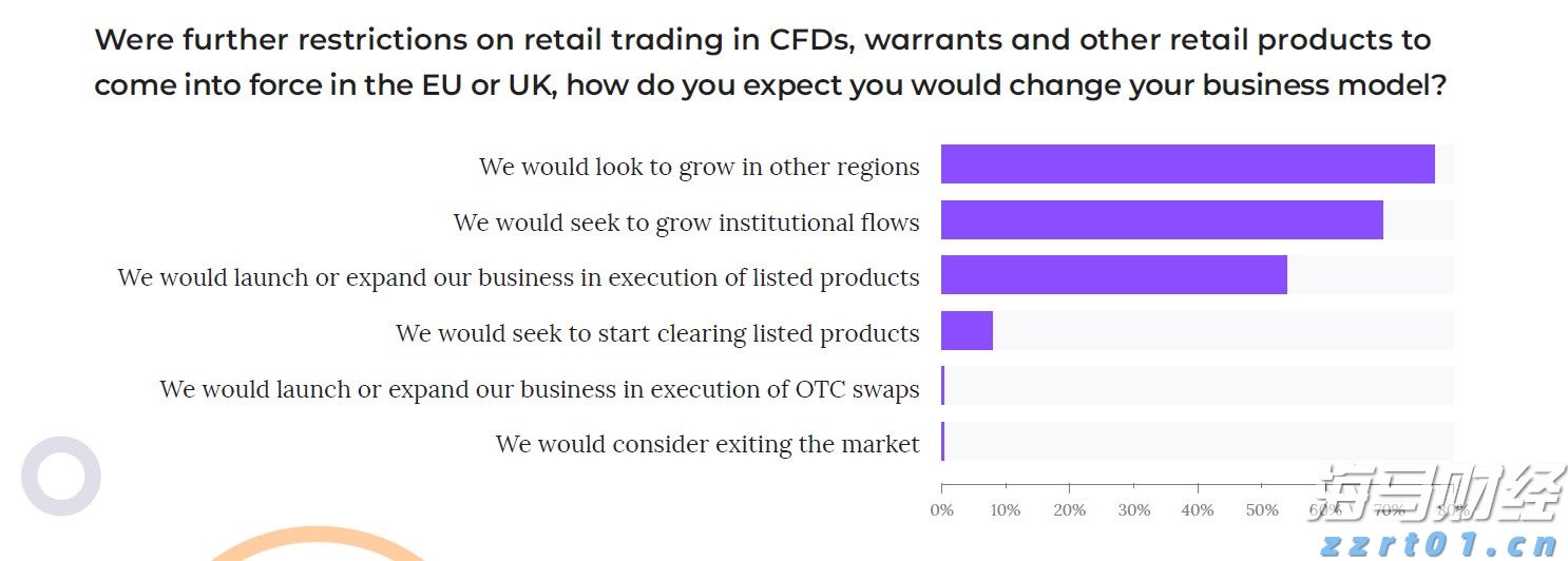 美股动态 | 量子计算板块表现强劲 Rigetti Computing(RGTI.US)上涨超过11%