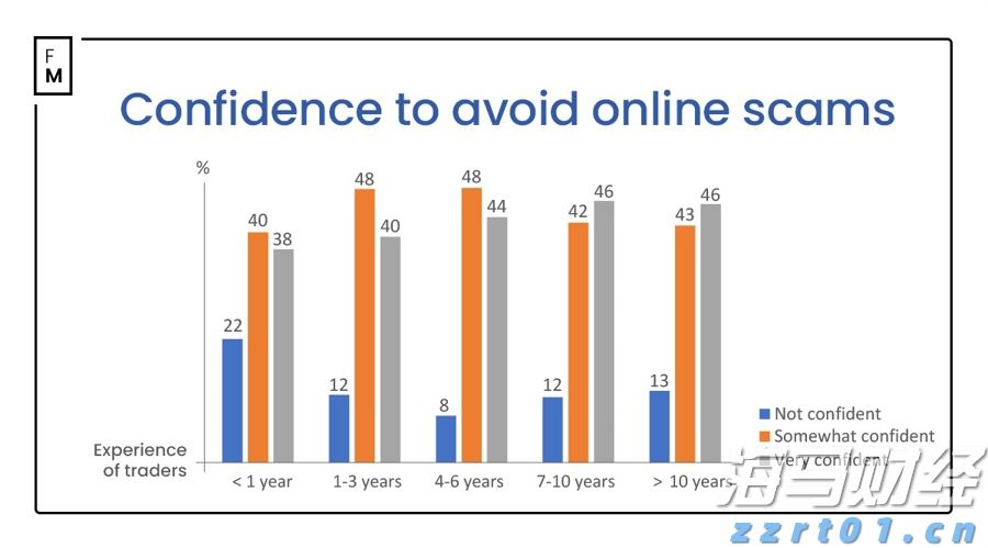 电动阀门种类及型号有哪些（各种阀门的用途）