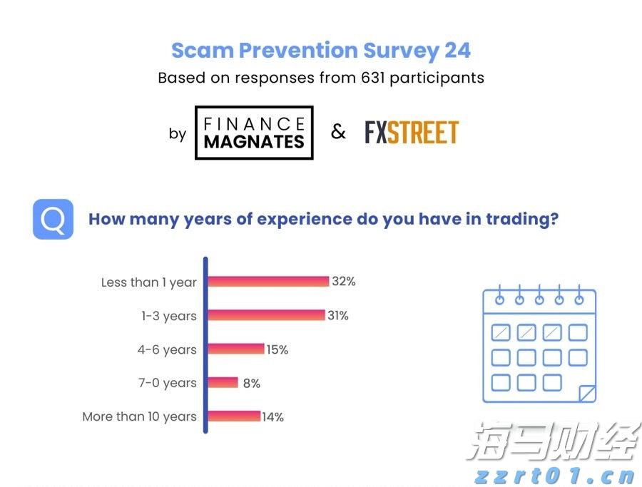 或有龙卷风！珠海两区雷雨大风红色预警生效