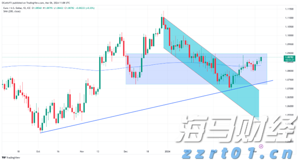 宁夏颁发首张个体工商户变更经营者营业执照