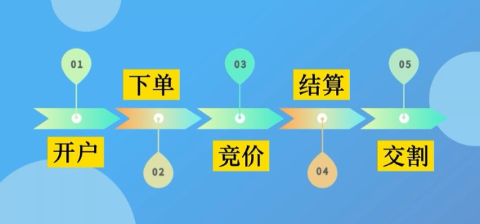 珠海市香洲梅溪股份合作公司原董事长陈伟雄主动投案接受纪律审查和监察调查