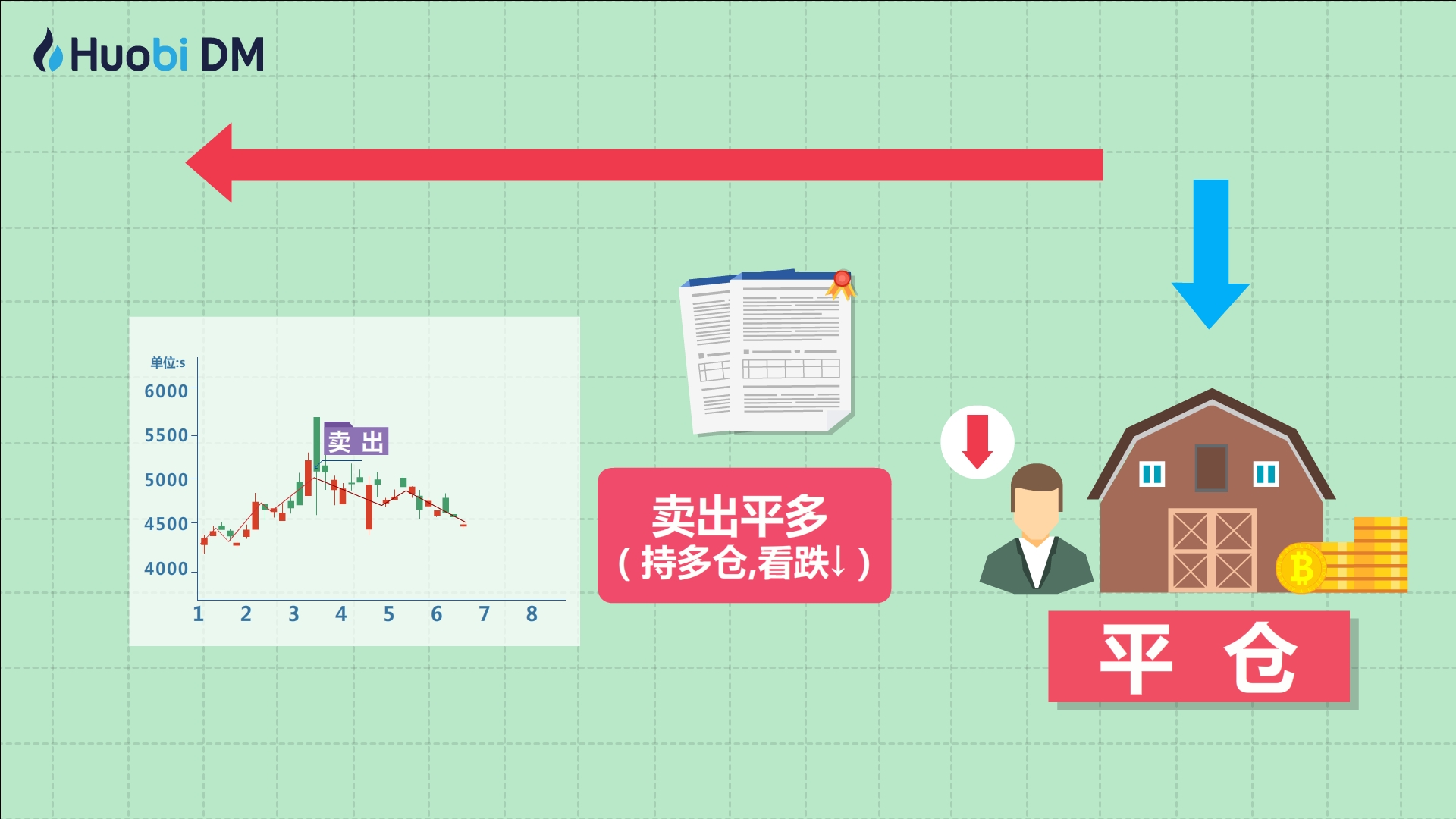 天津市市场监管委全力做好价格监测 保障市场价格稳定