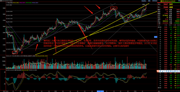 英特尔(INTC.US)：代工部门分拆的可能性分析