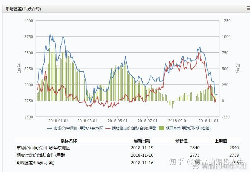 黑龙江省市场监管局压实平台主体责任规范黑土经营行为
