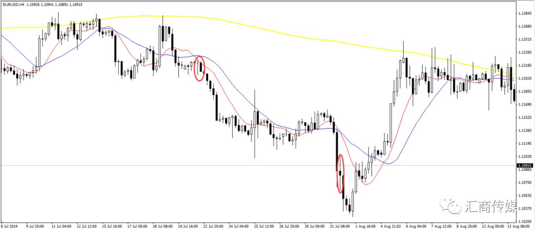 索罗斯Q2持仓：显著增持标普500指数ETF看跌期权 减持阿斯利康(AZN.US)