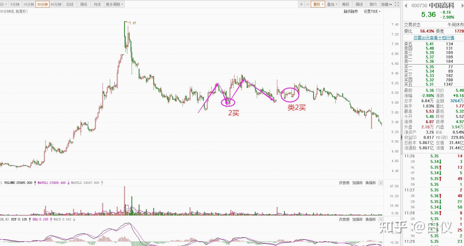 环评手续怎么办理流程讲解（企业办环评的具体流程）