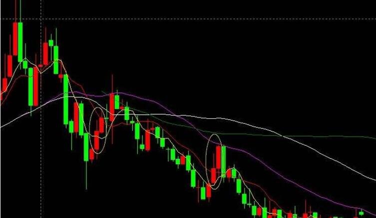 美股异动| 乐信(LX.US)股价上涨6.08%：2025年第二季度利润增长116% 瑞银维持13.6美元目标价