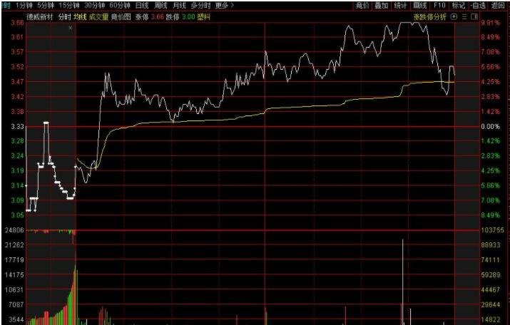 我国人工智能模型数据单元消耗量18个月增长300多倍！