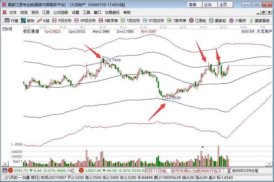 日本订单占比超三成 Rocket Lab(RKLB)成亚太卫星部署关键引擎