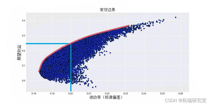 江西：科学谋划精准抽检 探索食品监管新思路