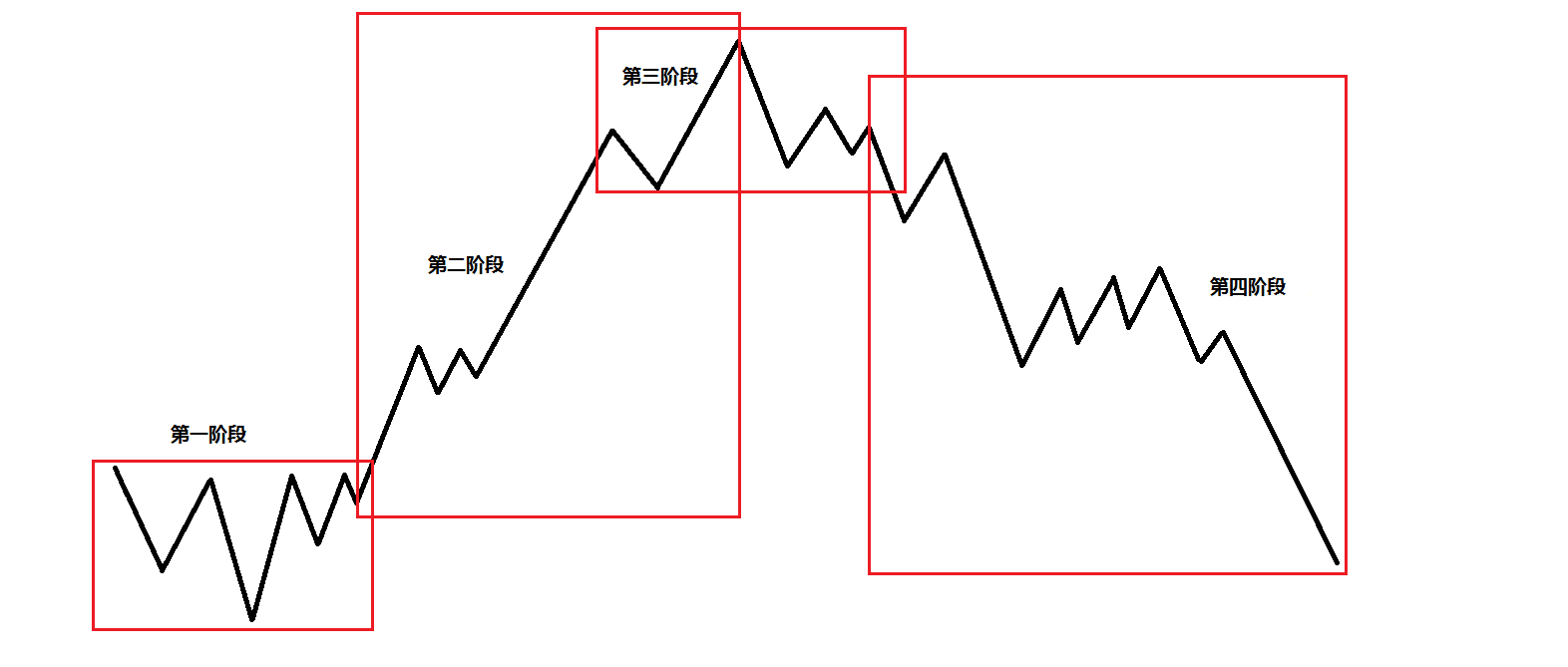 甘肃省市场监管局下发2022年全省价监竞争工作要点