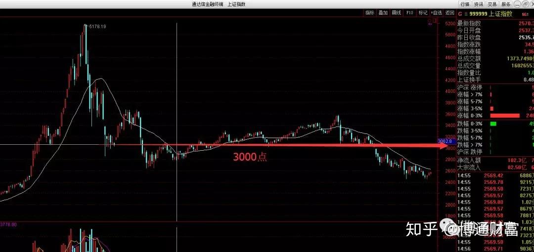 829公里！世界最长闪电纪录被刷新