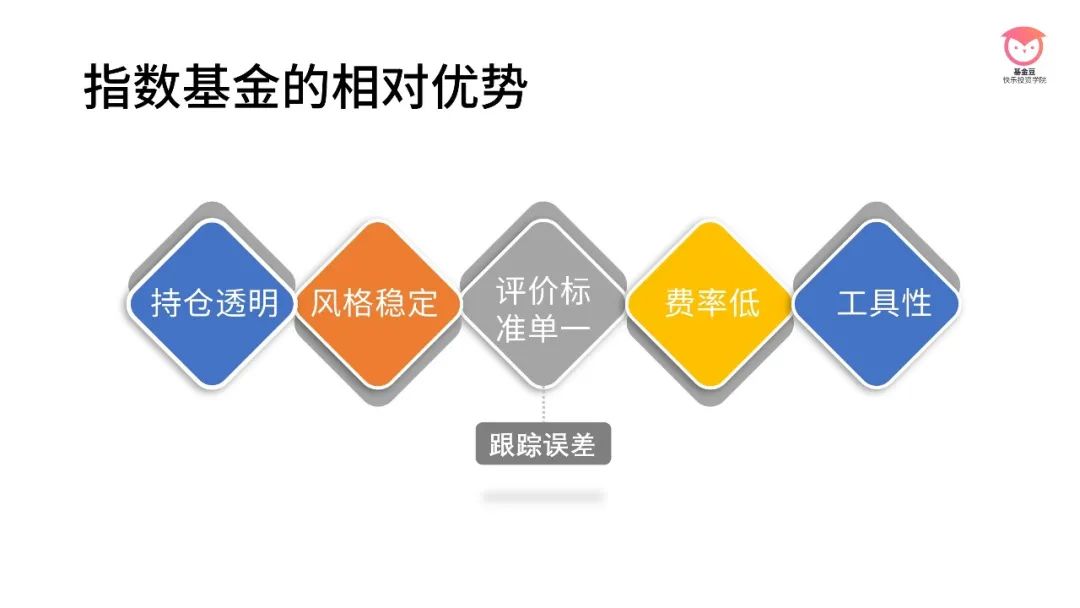风险情绪升温！降息与盈利预期利好共振 新兴市场股市继续上攻