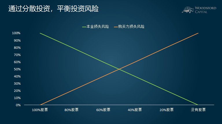 上半年中国服务进出口总额同比增长8%