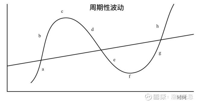广东明年起改革普通门诊医保支付方式，按人头付费