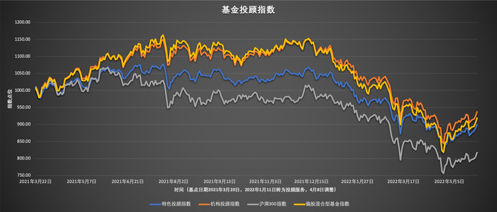 中国工程机械工业协会：7月汽车起重机销售1358台 同比增长9.6%
