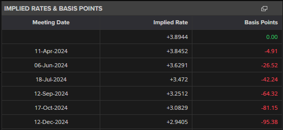破3亿元！大幅超去年同期