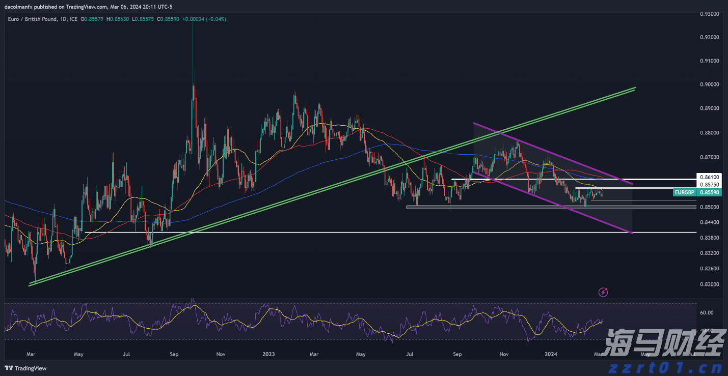 云南省市场监管局公布2022年第三批打击整治养老诈骗专项行动典型案例