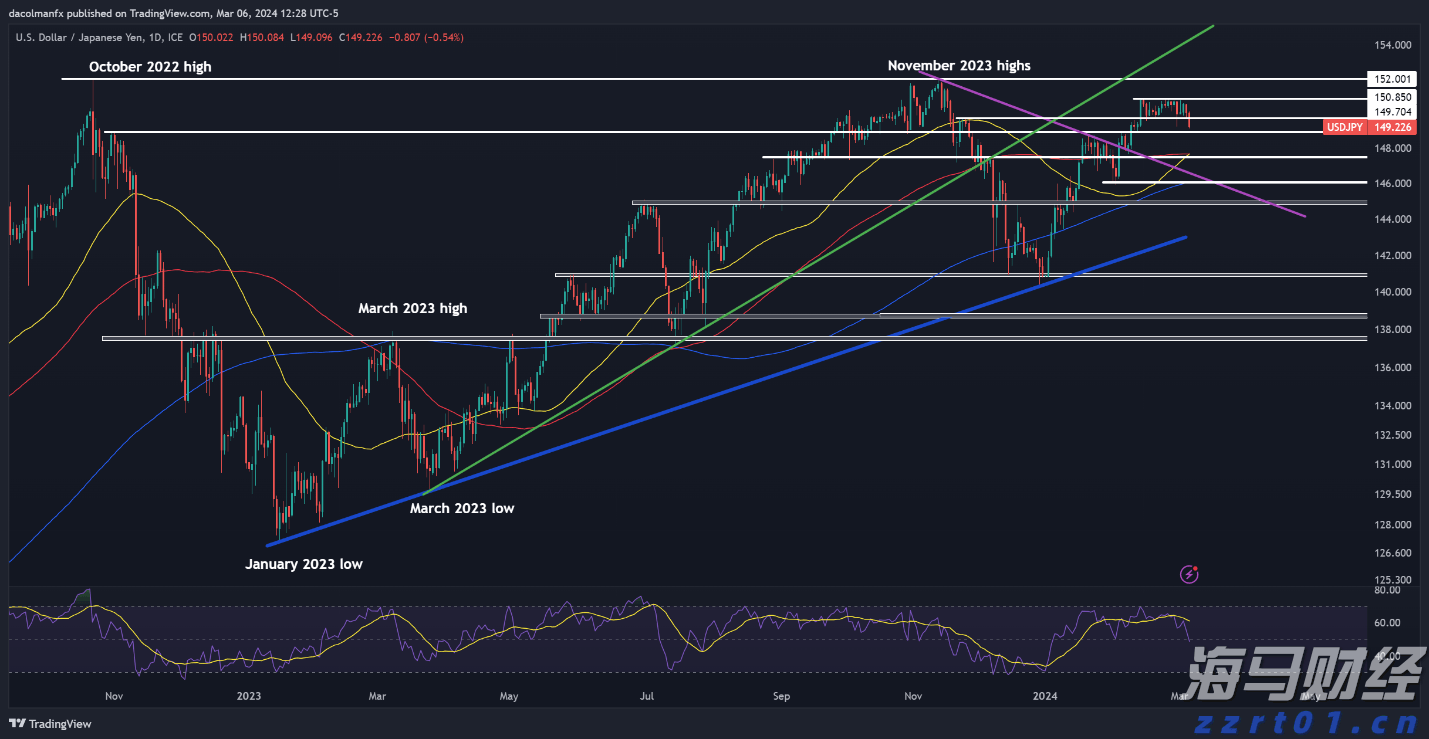 中山大学国际眼科医学中心新疆分中心正式启用