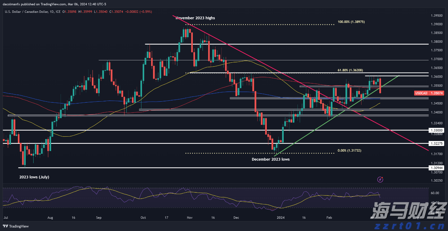 珠遵协作丨跟着珠海主持人走进凤冈的小“九寨沟”
