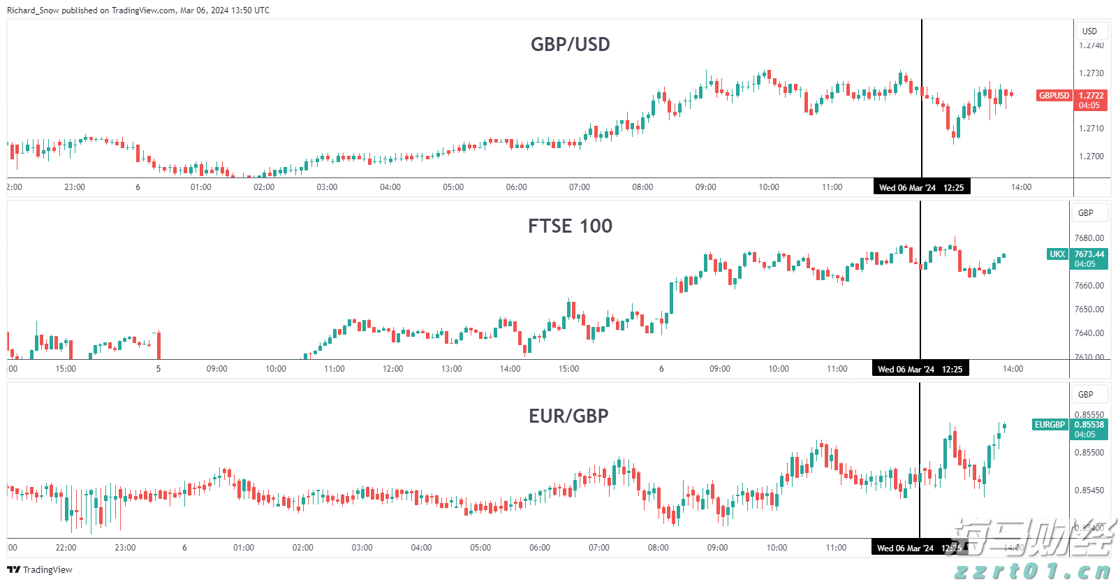 增压泵维修常见故障有哪些及解决方案（家用增压泵漏水怎么维修）