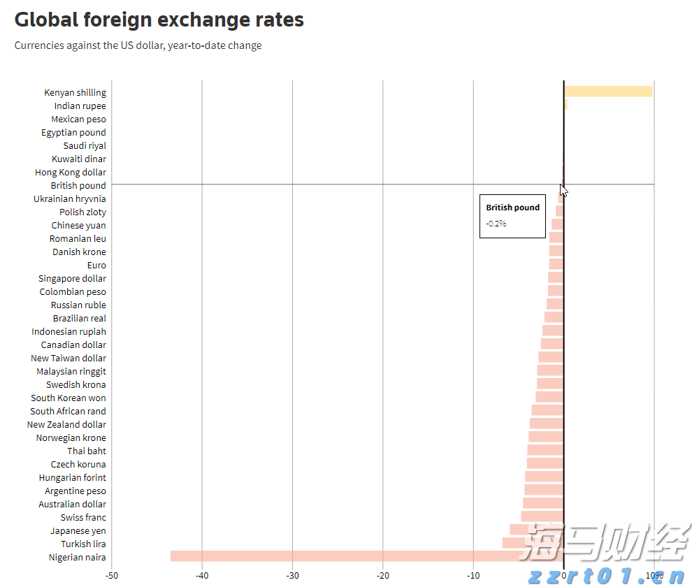 快讯丨我市组织参加全区传达贯彻全国两会精神大会