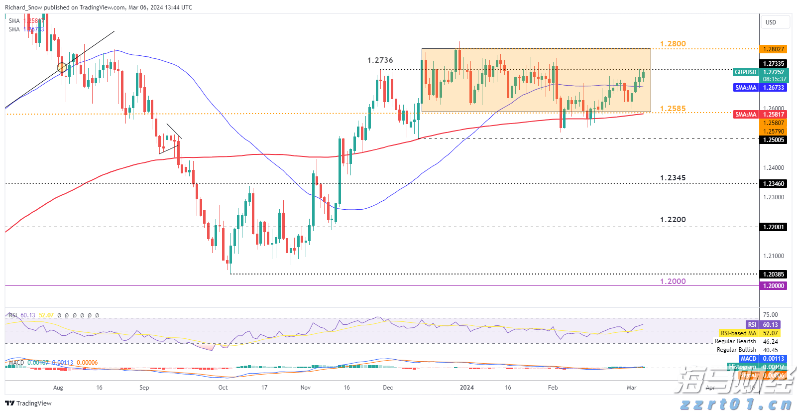 32万快速到账！泰康人寿铜陵中支为客户撑起家庭健康伞