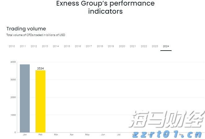 CINNO Research：2025年上半年全球AMOLED智能手机面板出货量达4.2亿片 同比微增0.2%