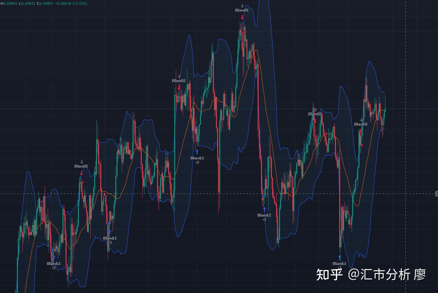 珠海、横琴五案例入选省基层改革典型案例