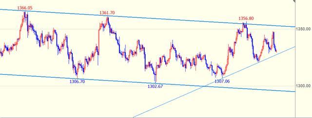 趁热打“贴”，三伏天灸开启！温阳驱寒、调理脏腑正当时
