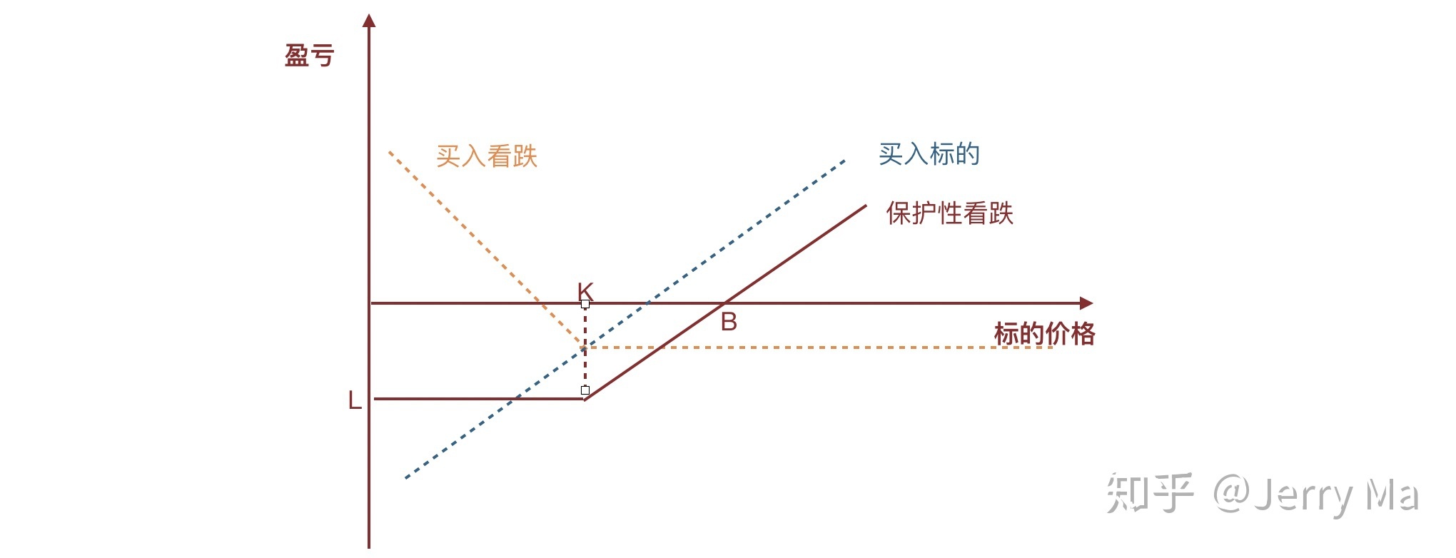 电子厂及工业园区化工工业废水的处理方法（电子废水处理方案及工艺分享）