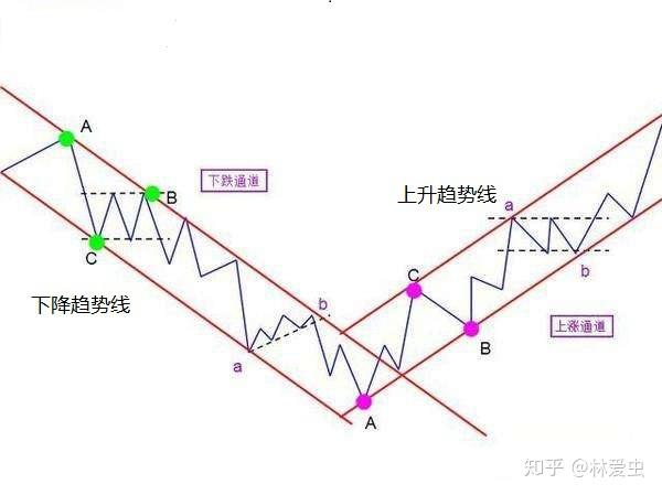 化肥厂污水处理设备方案方法及工艺（化肥厂废水处理案例）