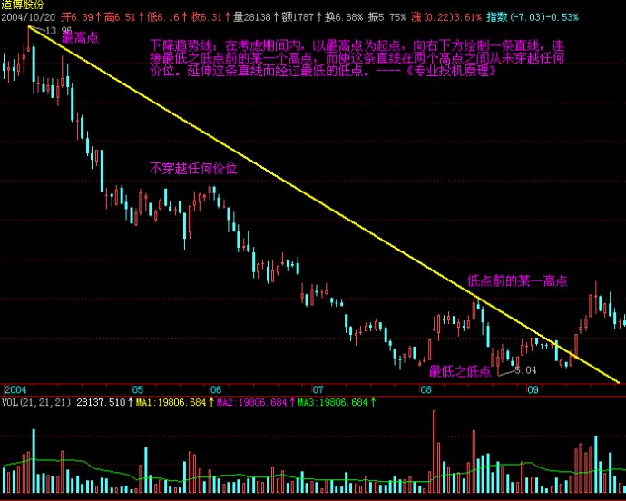 贵州开展城镇燃气安全专项整治行动