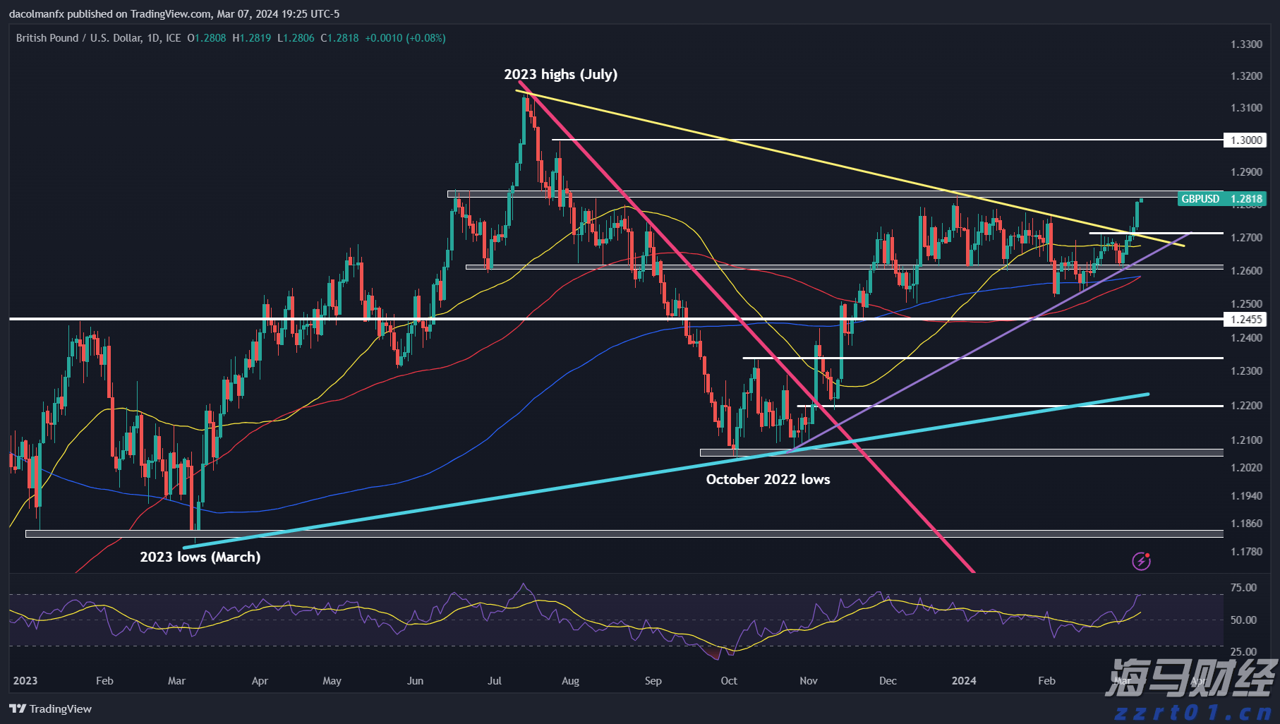 日本对部分中、韩钢铁产品启动反倾销调查