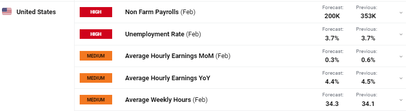 从集中消杀到生物防治，广东全民总动员开启大灭蚊！