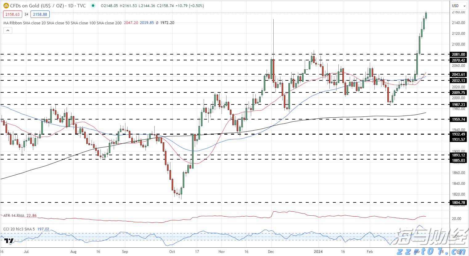 广湛高铁湛江北站电路调试完成