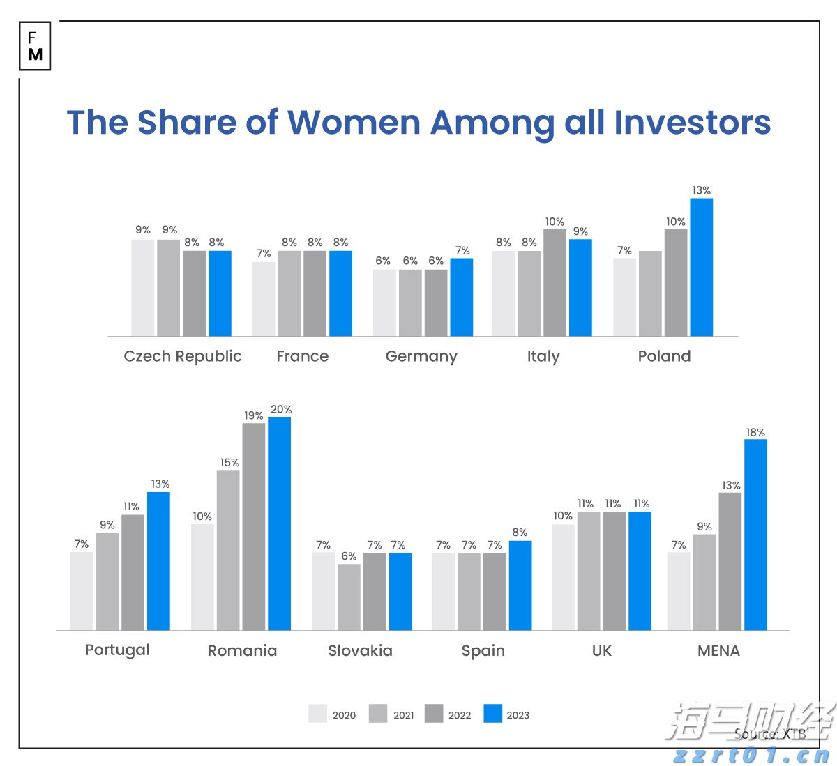 绷不住了！三旅客腰腹绑藏55台手机进境全被截查