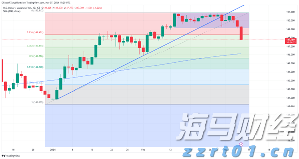 香山夜访丨“杂草路”变身“暖心巷”，立新社区“亮了”