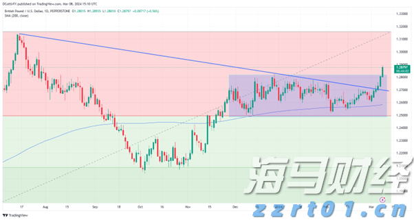 中信银行马鞍山分行举办科技周宣传活动