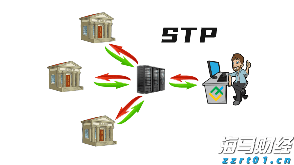克而瑞：65家典型房企7月融资总额486.26亿元，单月融资再创新高