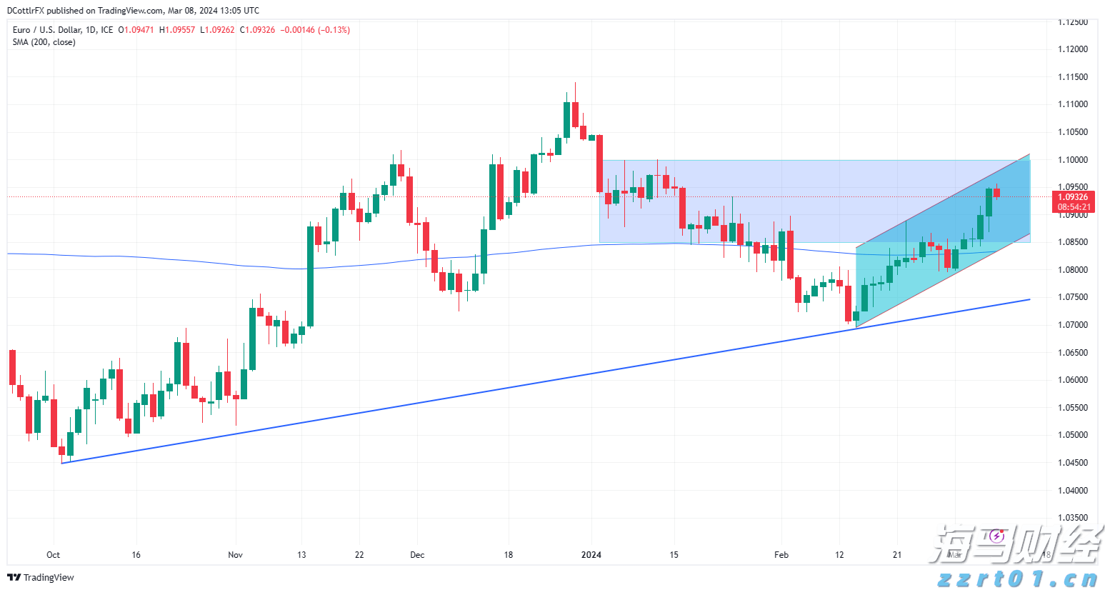 中芯国际(00981)发布第二季度业绩，股东应占利润1.32亿美元 三季度收入指引为环比增长5%到7%