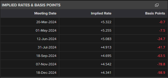 调味品生产污水处理设备及工艺方法讲解（味精厂污水处理工艺方案）