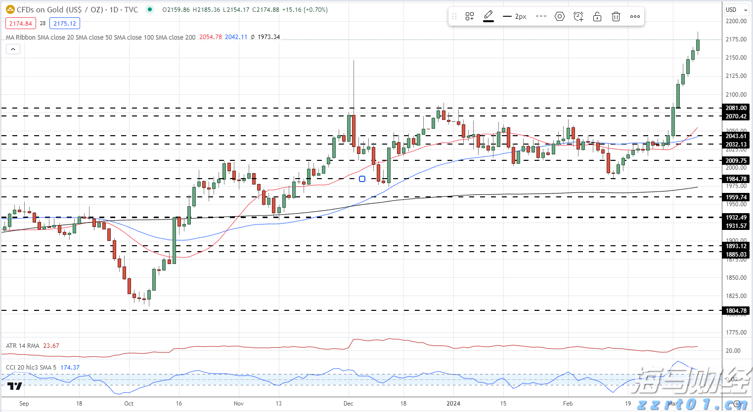 内蒙古自治区市场监管局推进信用修复规范化便利化